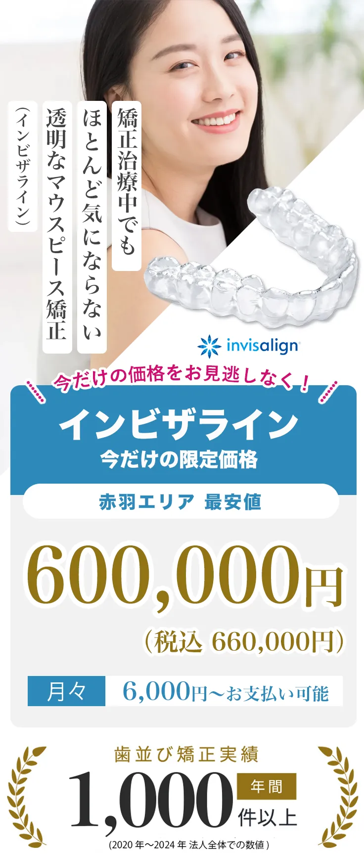 透明なマウスピース矯正（インビザライン）